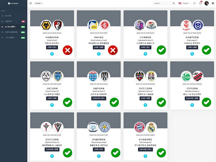 數據樣本分割技巧：提升模型表現與可靠性